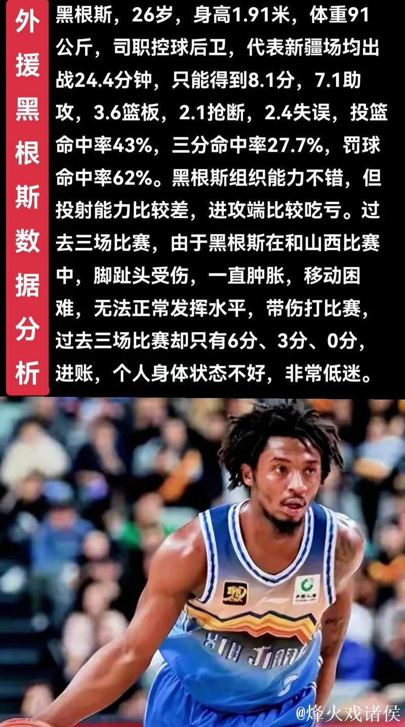 新疆男篮签下外援黑根斯 上赛季效力开拓者队