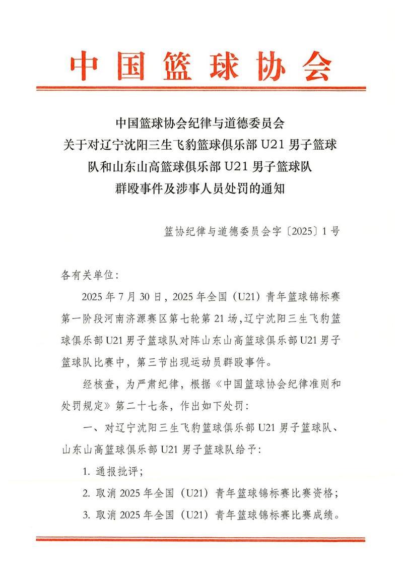 中国篮协发布U21群殴事件处罚通知：4名球员停赛3年