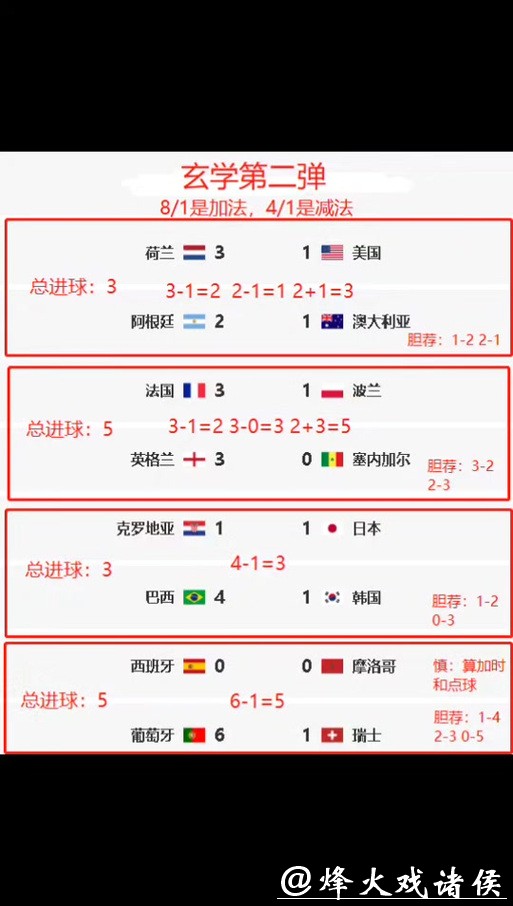 世界杯竞猜平台分析,为你量身定制 世界杯竞猜平台分析,为你量身定制