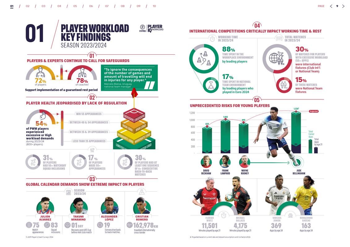 世界杯买球趋势分析，抓住关键机会