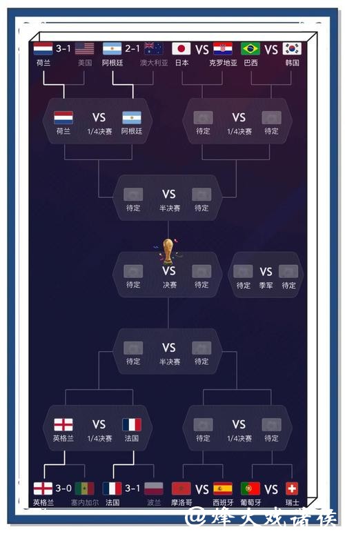 世界杯预测：主场优势作用精准解析