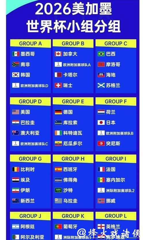 2026世界杯投注规则：深入剖析赔率的秘密