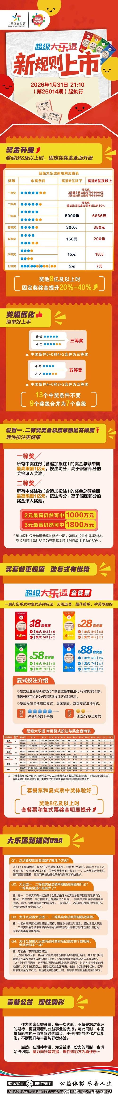 2026世界杯买球：投注心态与风险控制