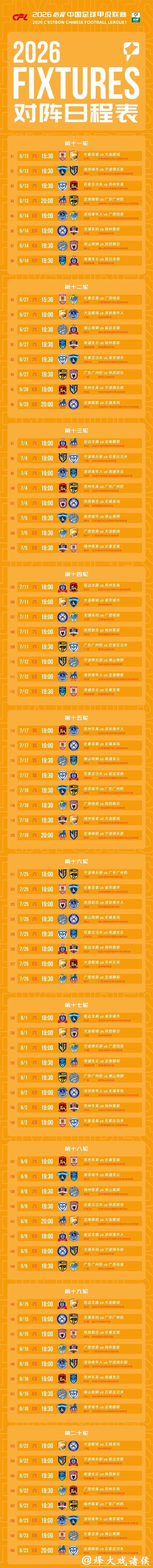 2023世界杯竞猜平台排行榜