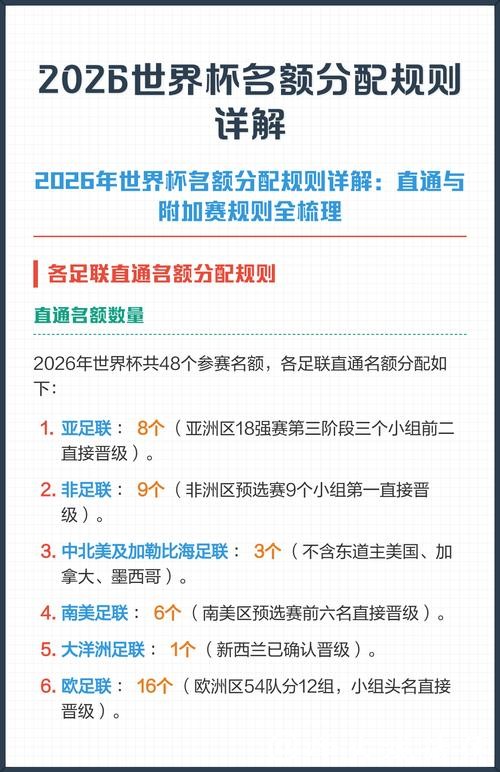 2026世界杯投注规则:赛事投注法律限制问题 2026世界杯投注规则:赛事投注法律限制问题