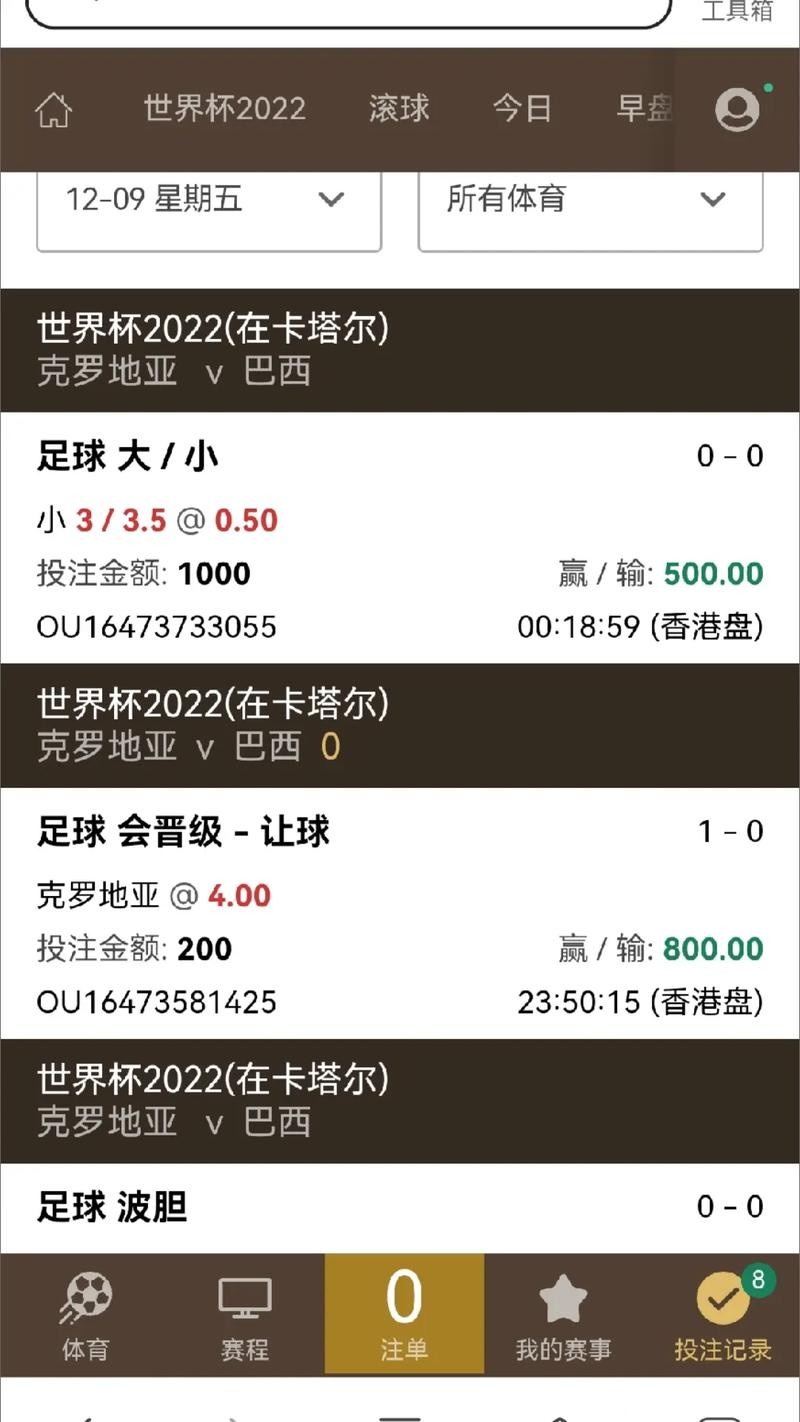 世界杯下注平台到底哪家口碑最好 世界杯下注平台到底哪家口碑最好